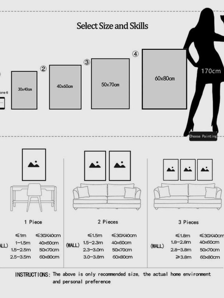 ملصق فن نص ديزل فين ، مطبوعات  - مراجعة Interior Design Landscape وسعره